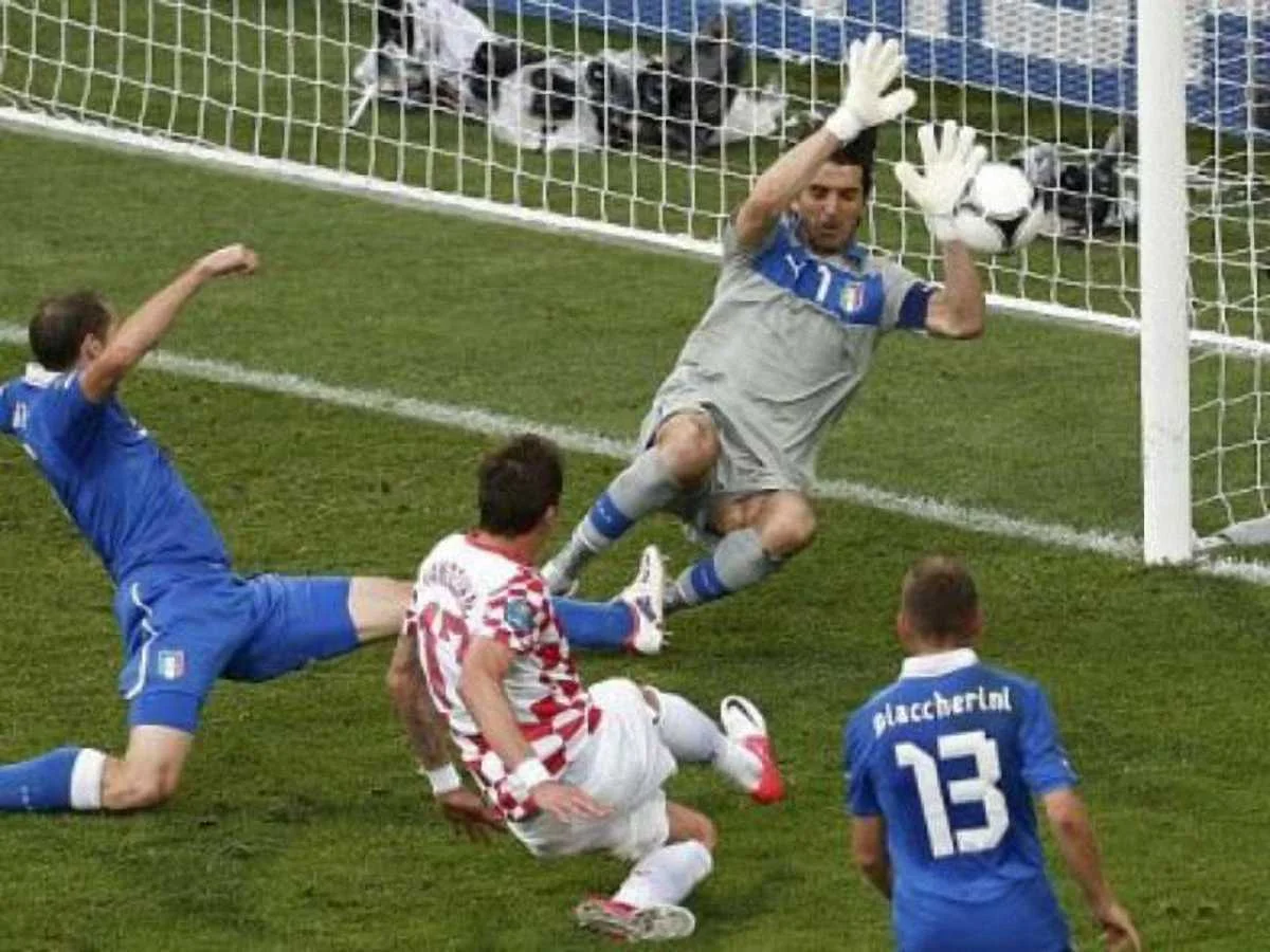 Манджукич сравнивается по количеству голов с Гомесом и Дзагоевым