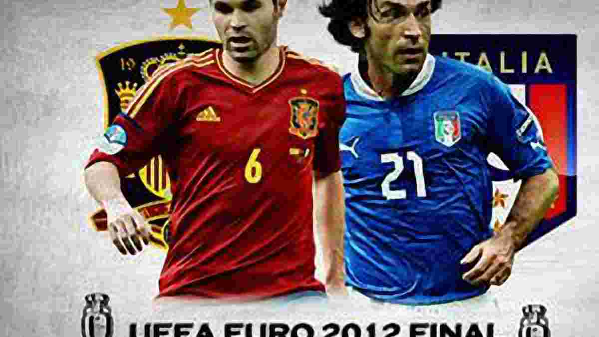 Финал Евро-2012 глазами журналистов "Футбола 24"