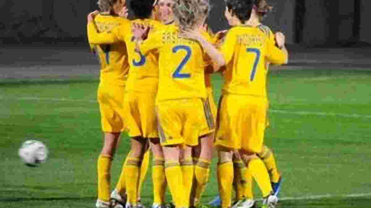 Жіноча збірна України зіграє з Ісландією у плей-офф відбору на ЧЄ-2013