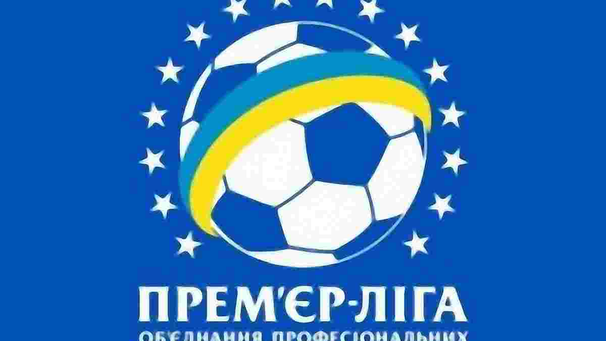 Статистика відвідування футбольних матчів в Україні.