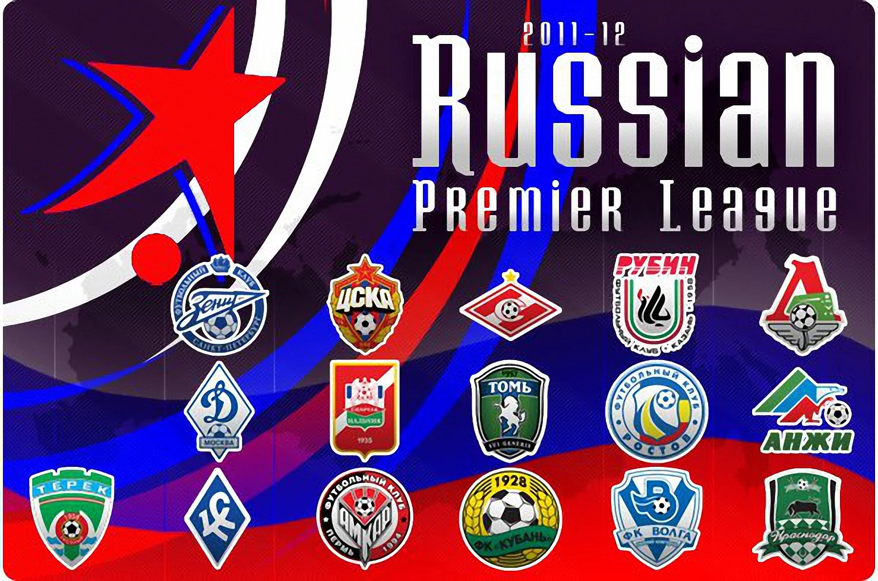 Фото до новини: РПЛ проти топ-5 і України.