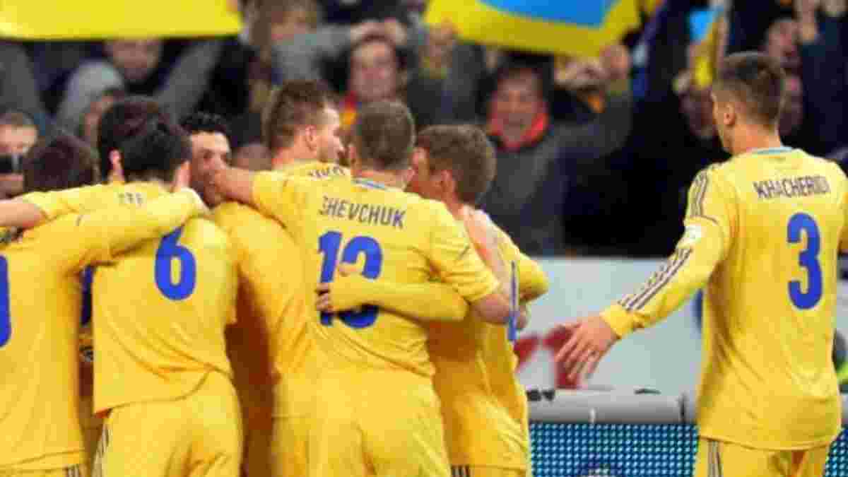 Шанси України на Чемпіонат світу зросли втричі
