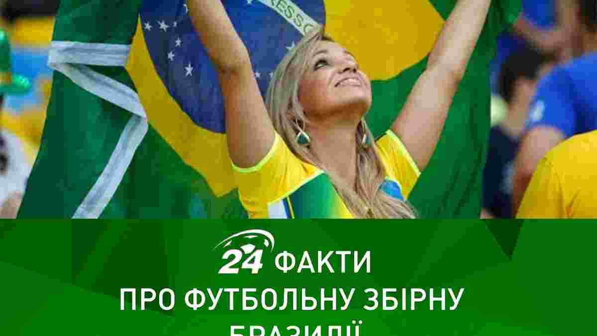 24 факти про збірну Бразилії. Частина 1