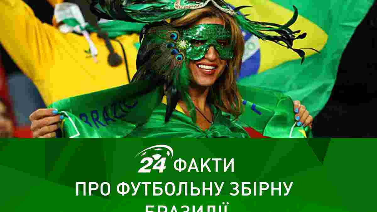  24 факти про збірну Бразилії. Частина 2