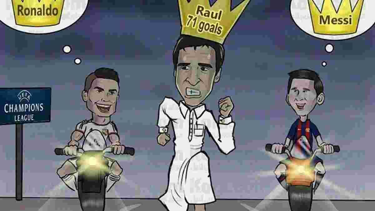 Роналду: Не волнуюсь на счет рекорда Рауля - и так его побью