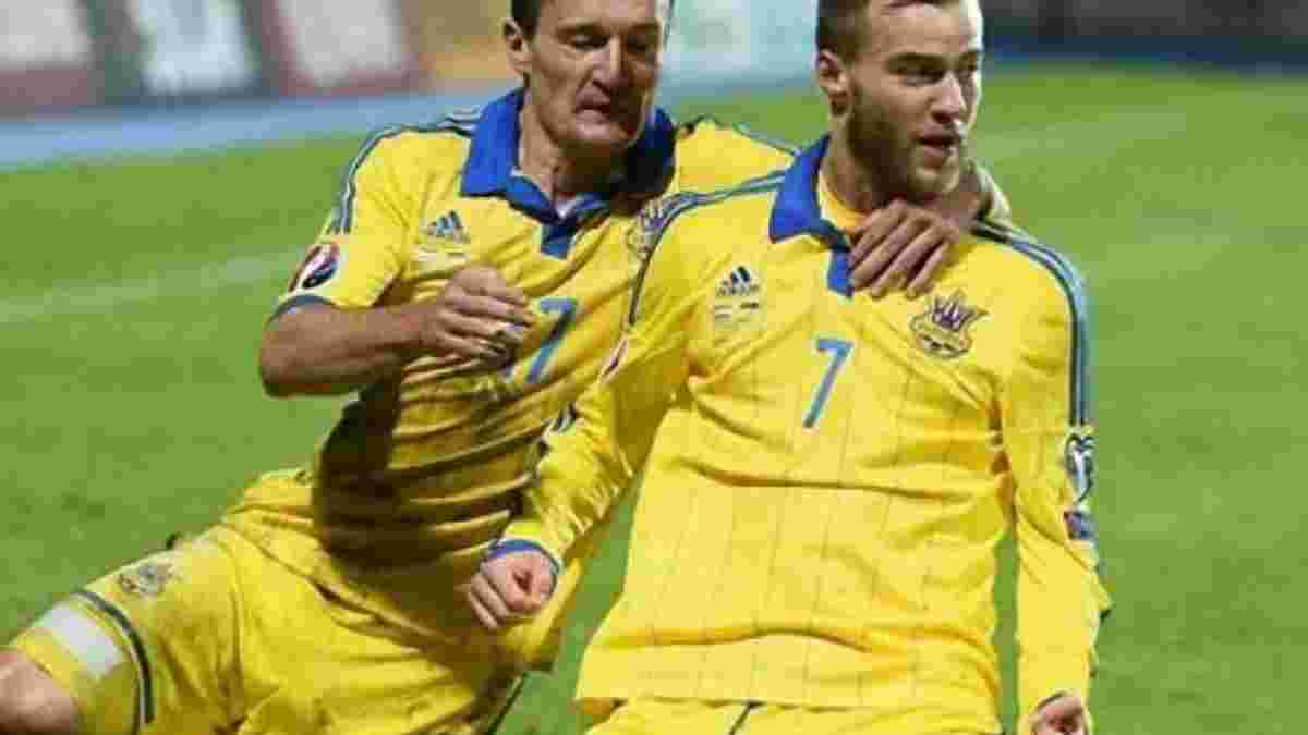 Доигрались. Украина - Латвия - 1:1