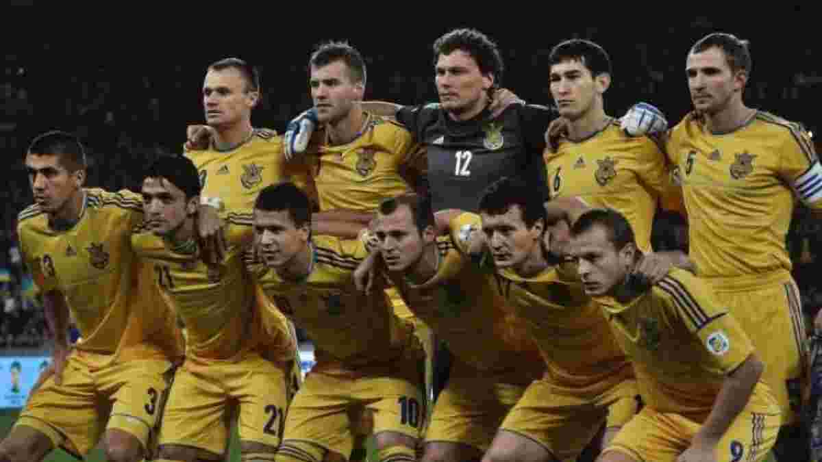 Украина опустилась на две позиции в июньском рейтинге ФИФА (ФОТО)