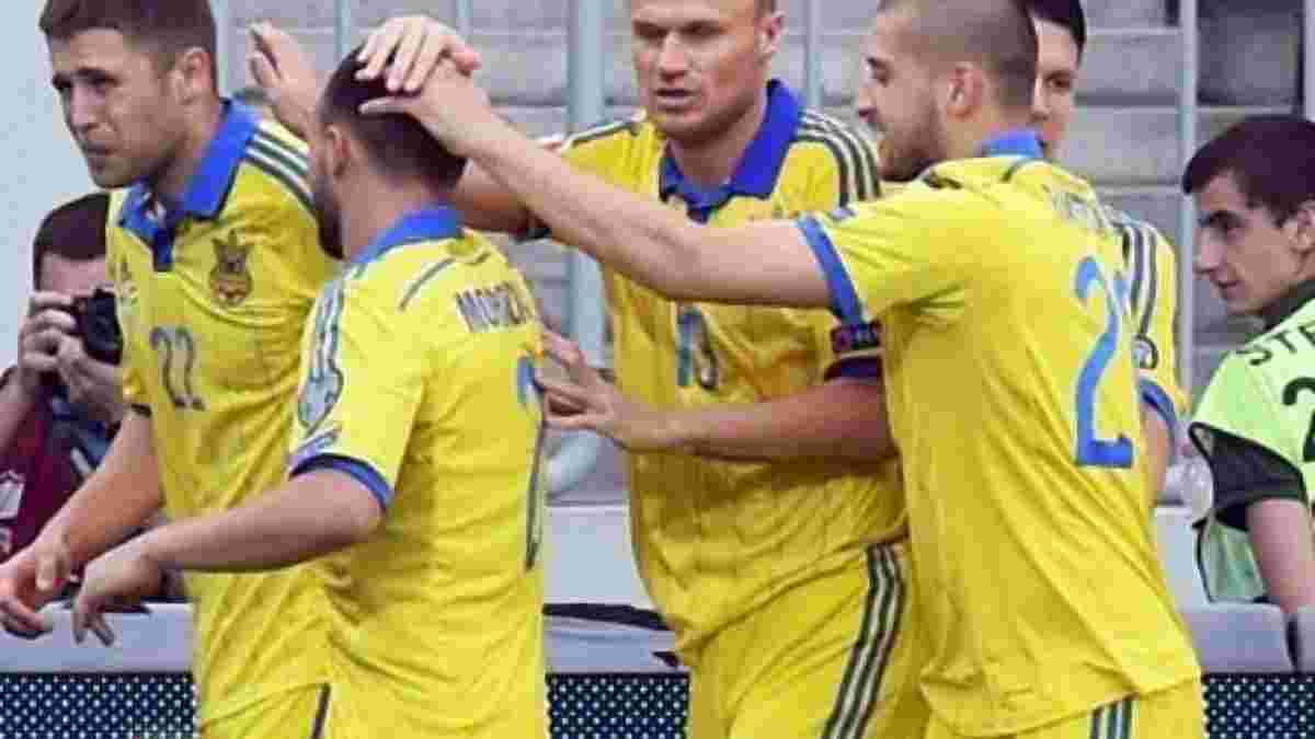 Очікуваний розгром у неочікувано важкій грі. Україна - Люксембург - 3:0
