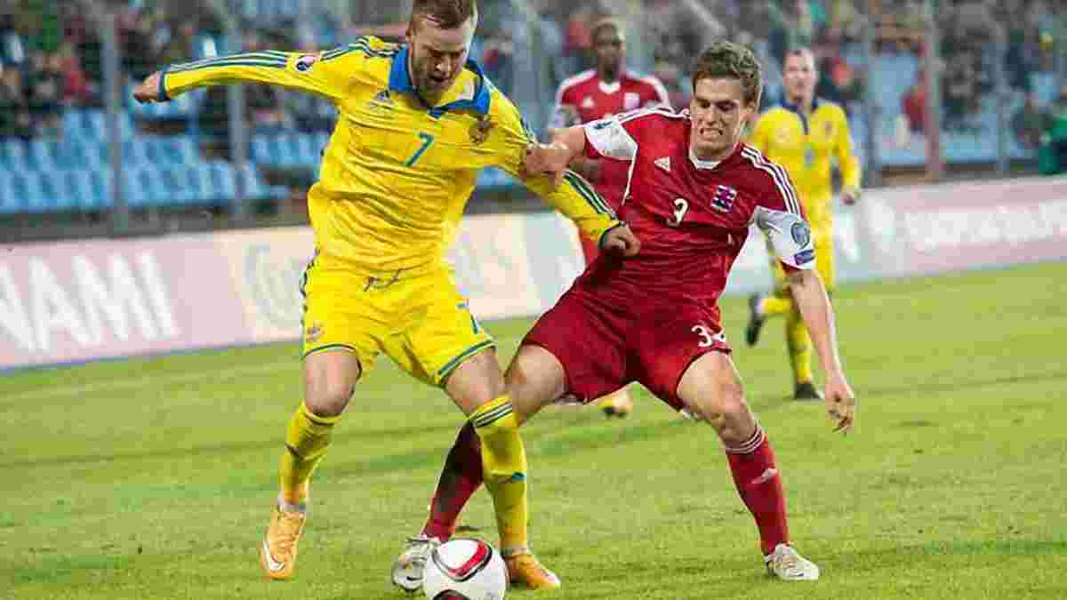 Збірна України зіграє у березні товариський матч з Португалією чи Бельгією
