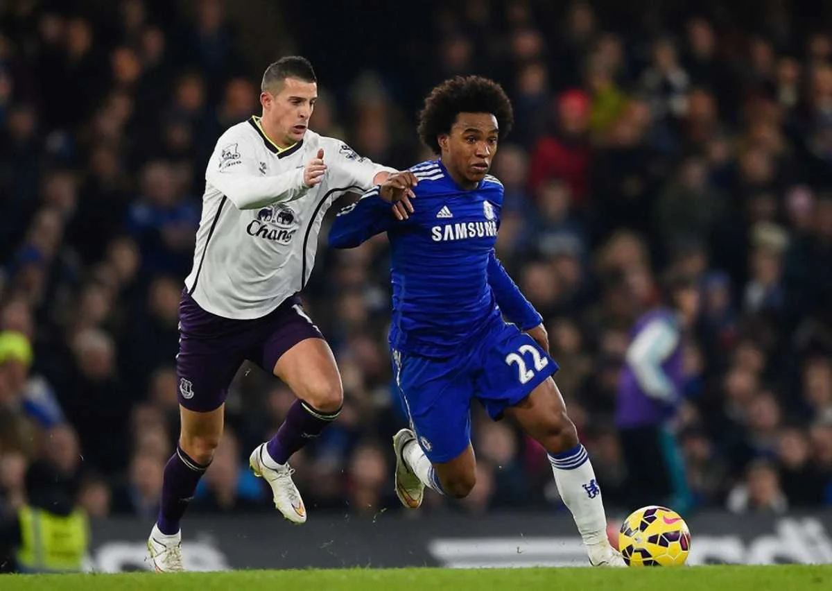 Миральяс против Виллиана