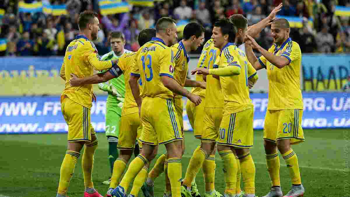 Збірна України очолила список найкращих третіх команд кваліфікації Євро-2016