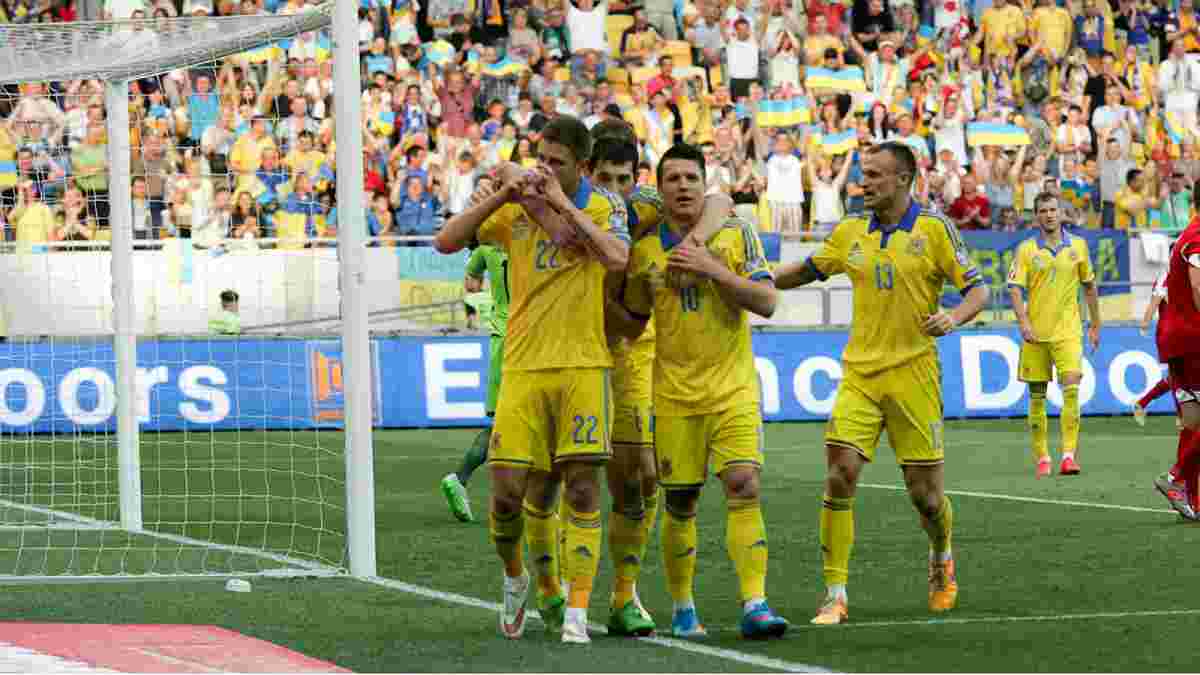 Збірна України стрімко виросла у рейтингу ФІФА