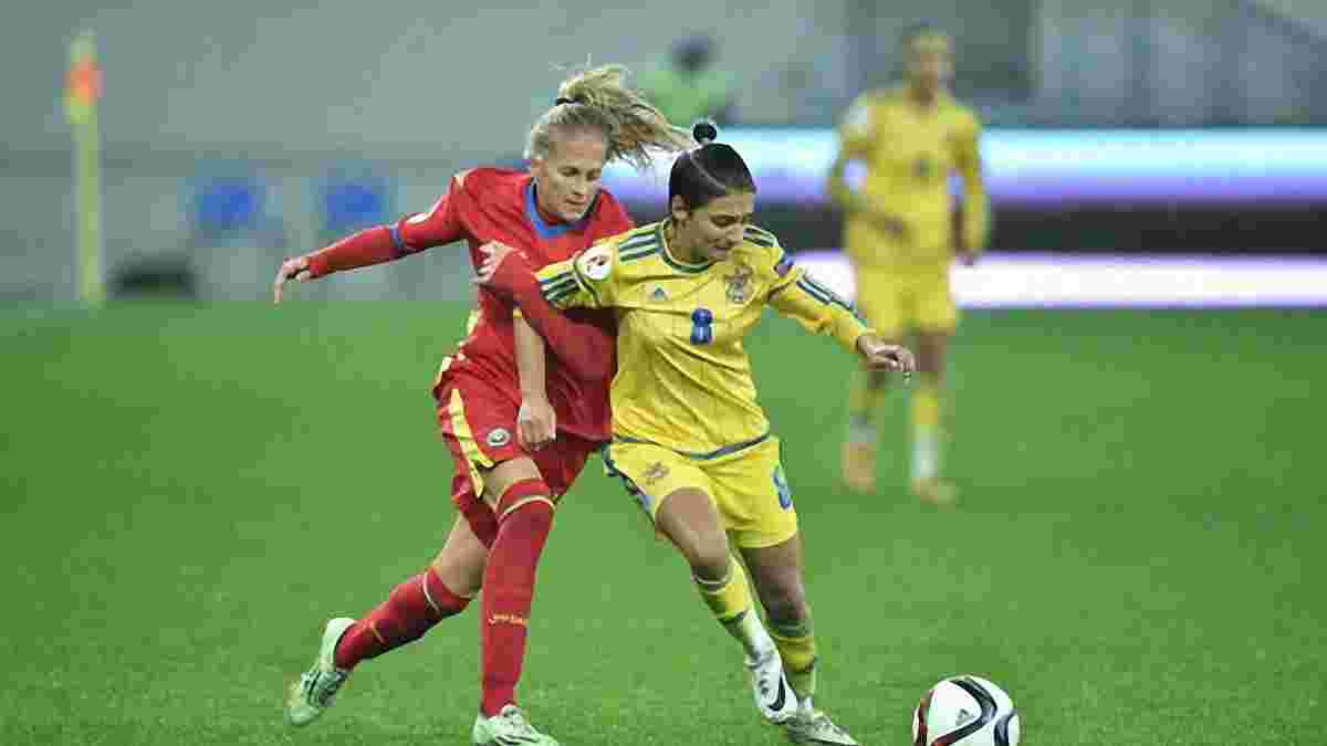 Женская сборная Украины сыграла во Львове вничью с румынками (ФОТО)