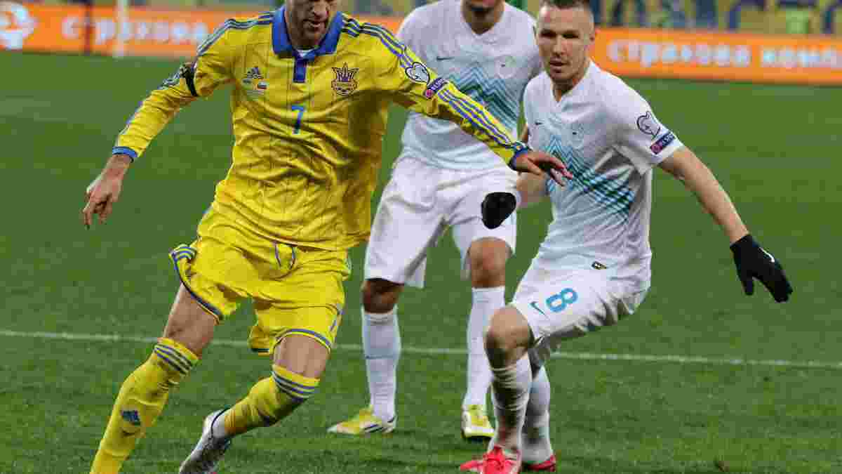 Определен лучший игрок матча Украина - Словения по версии "Футбол 24"