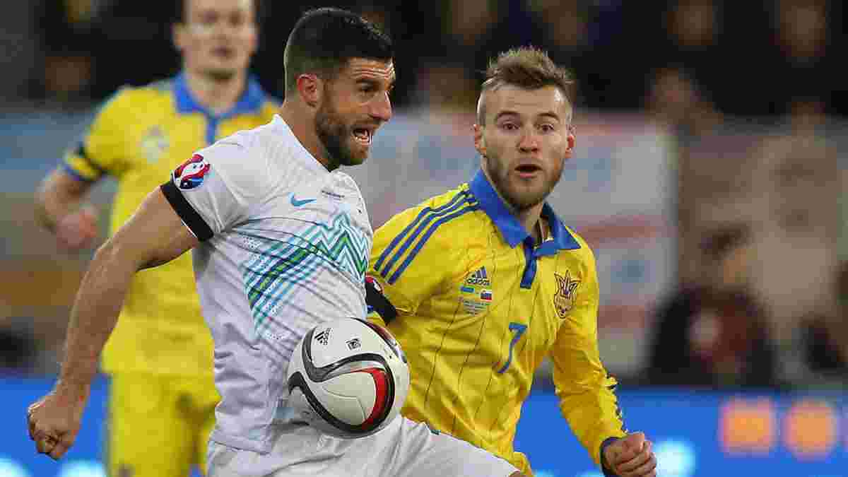 Словения - Украина. Отбор Евро-2016. Плей-офф. Анонс