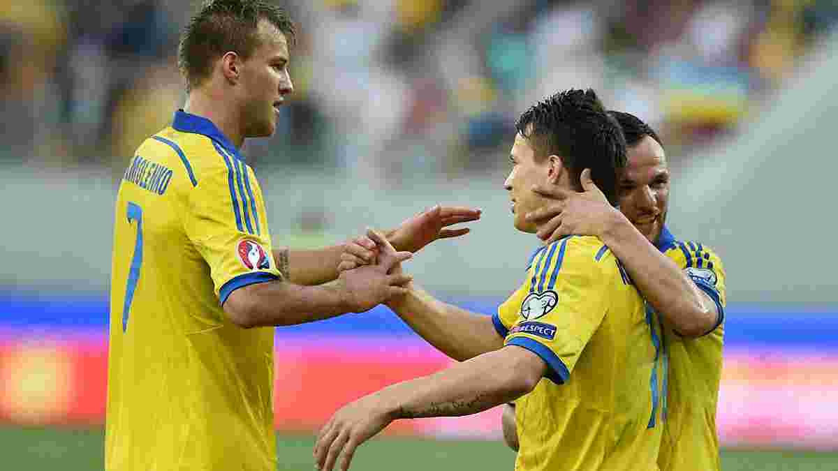 Украина попадет во вторую корзину во время жеребьевки финальной части Евро-2016