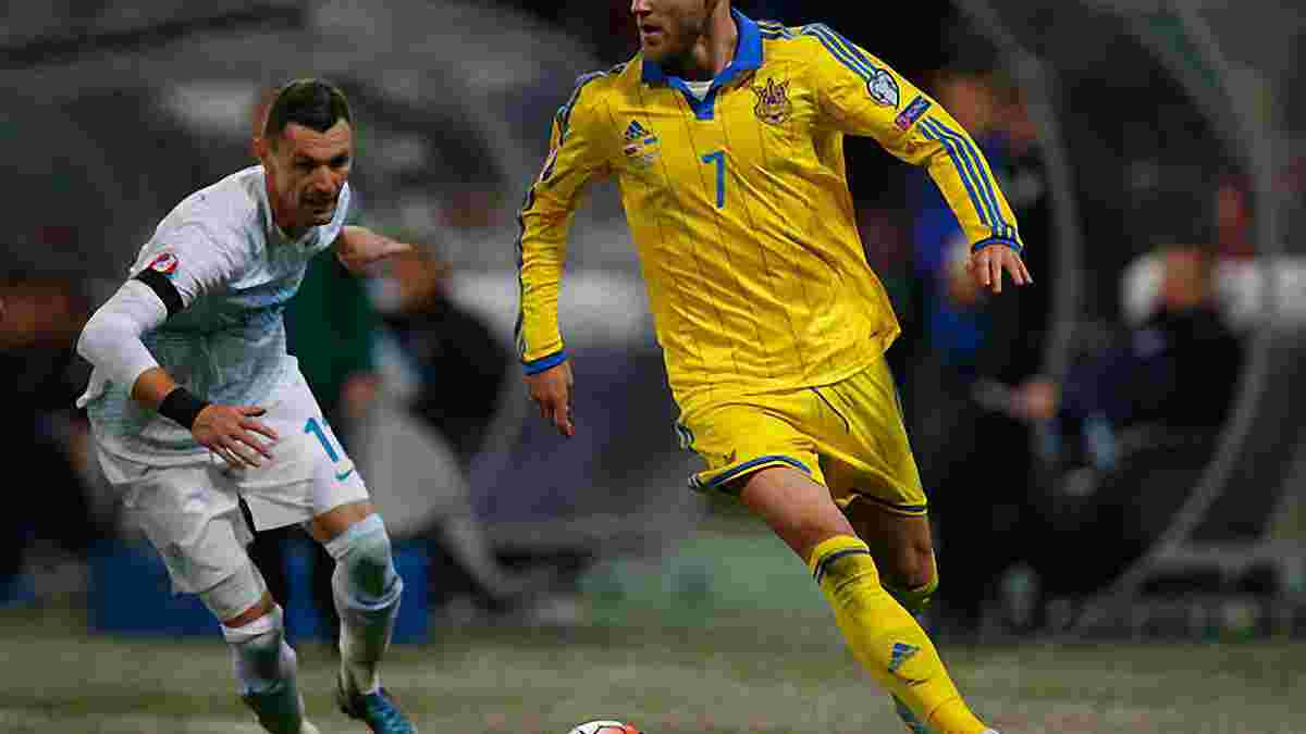Сборная Украины потеряла одну позицию в обновленном рейтинге ФИФА