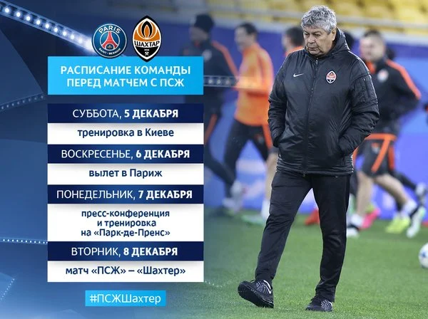 ПСЖ - Шахтар, розклад, фото, Ліга чемпіонів
