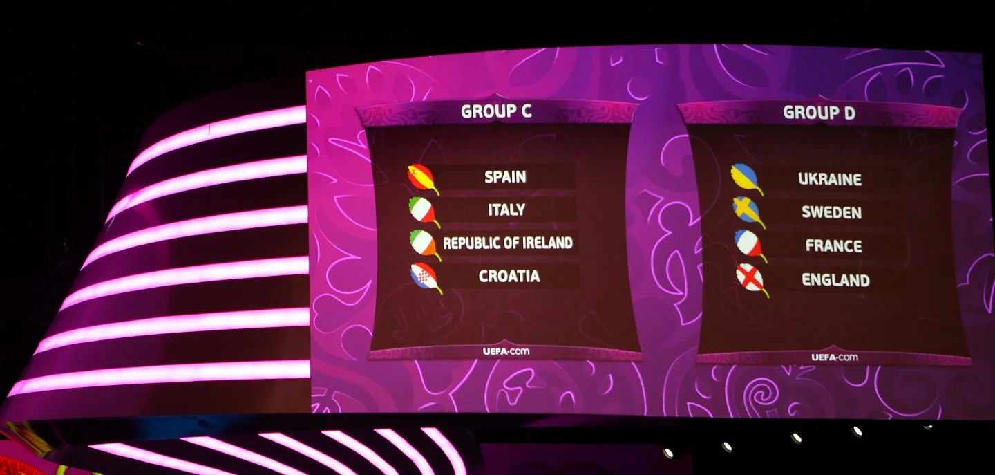 Жеребкування Євро-2012. Могло бути і краще! Фото: Getty Images