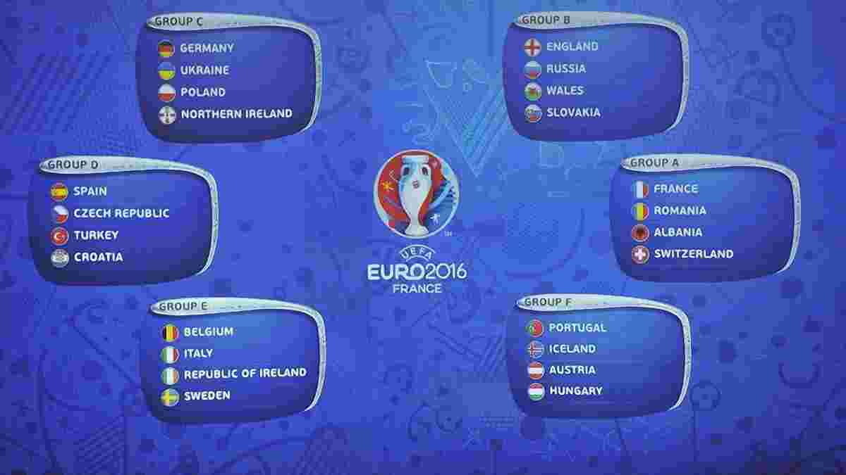 Евро-2016: подробный календарь всех матчей 