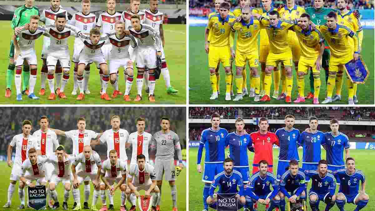 Україну вважають аутсайдером в боротьбі за перші 2 місця в групі C на Євро-2016