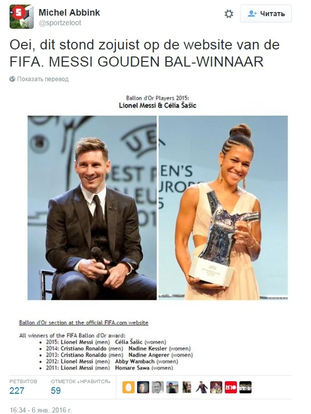 Золотой мяч, Лионель Месси, ФИФА