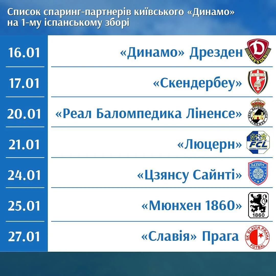 динамо, спарринг-партнеры, сборы, январь 2016