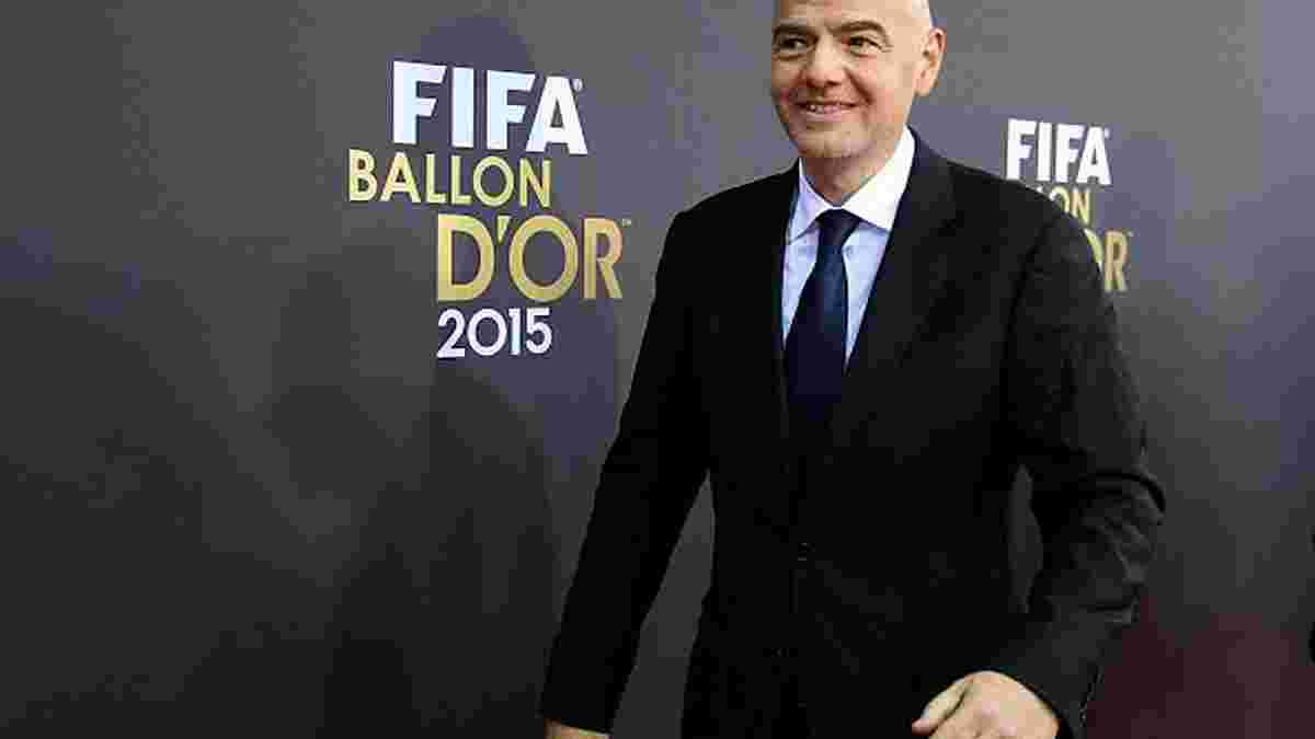 Виборчий комітет ФІФА затвердив 5 кандидатів для участі в президентських виборах