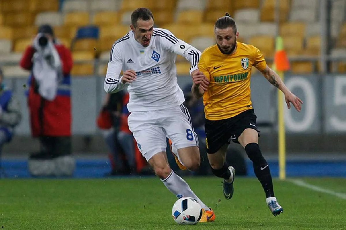 ФК "Динамо" Киев