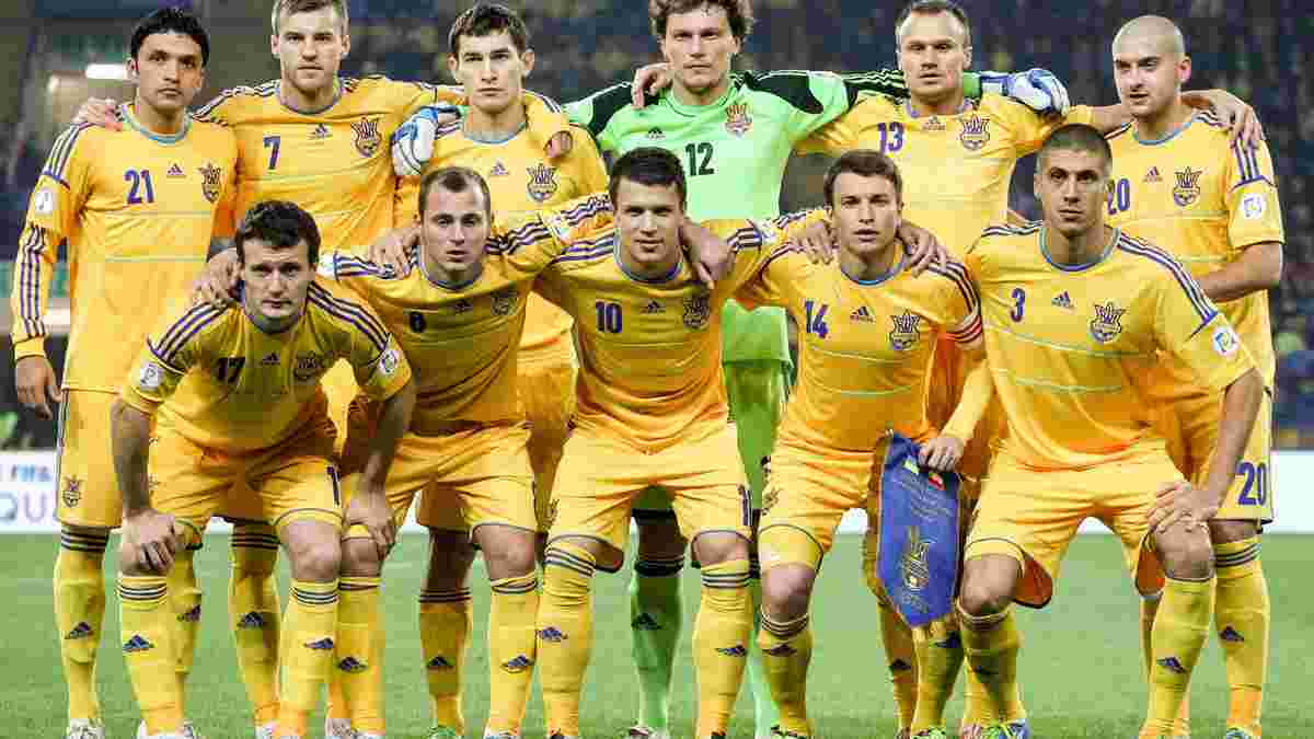 Тест. Как хорошо вы знаете историю футбольной сборной Украины?