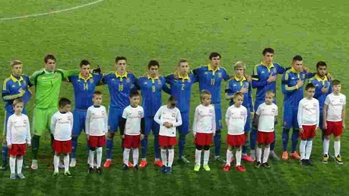 Україна U-20 поступилась Англії С в International Challenge Trophy