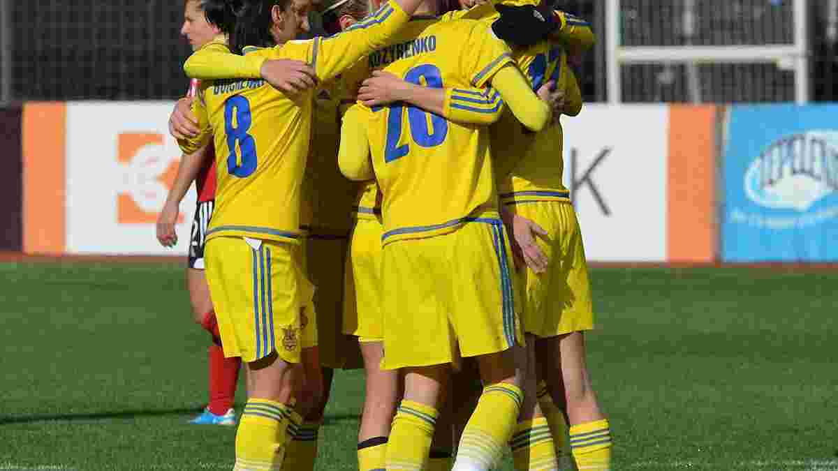 Жіноча збірна України перемогла Албанію