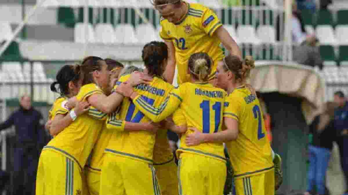 Женская сборная Украины уверенно обыграла Грецию