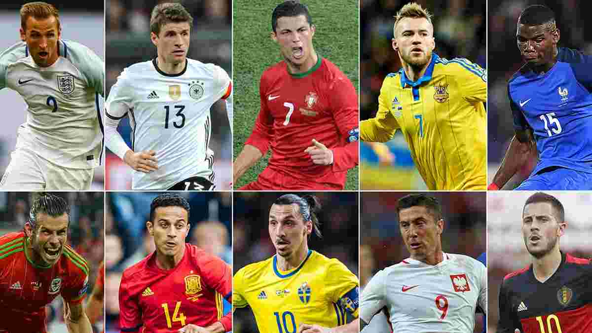 Ярмоленко увійшов до топ-10 головних зірок Євро-2016