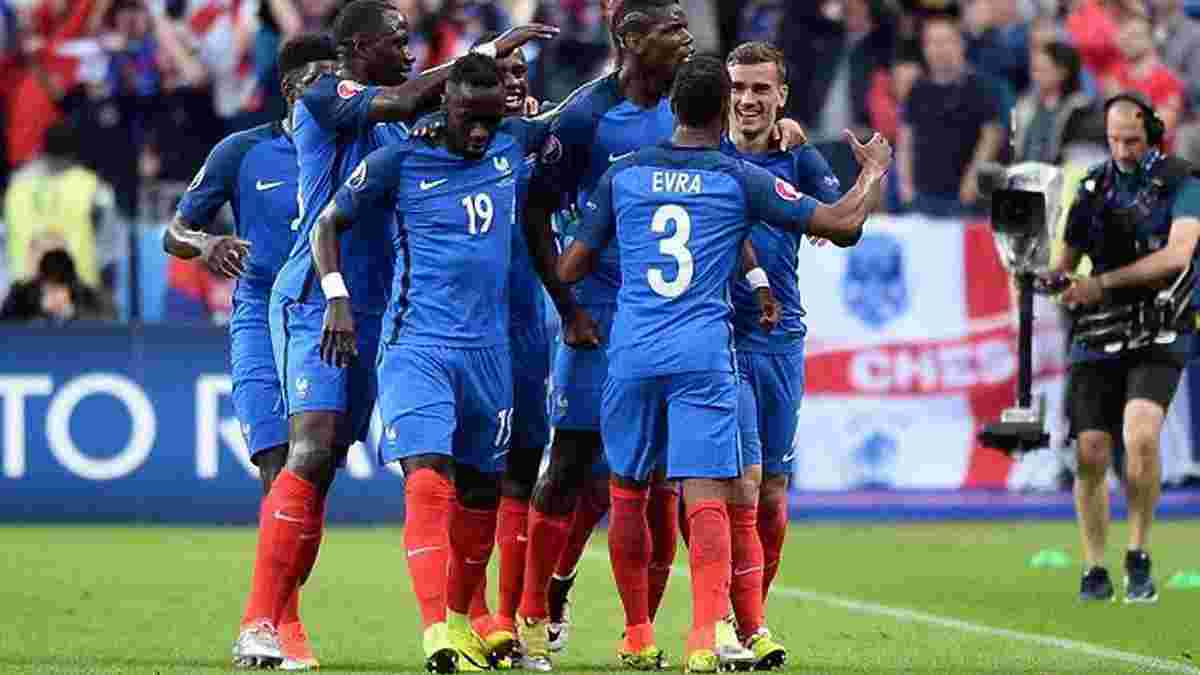 Франция вышла на 2-е место по результативности на чемпионате Европы