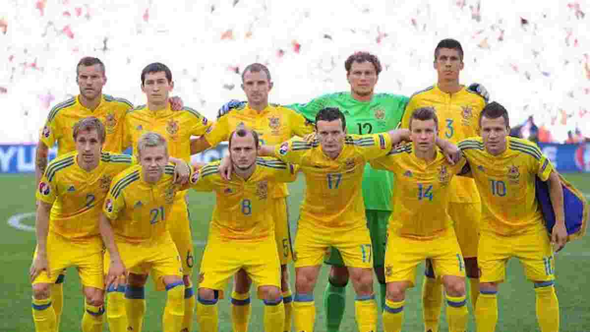 Збірна України увійшла до топ-5 найкращих команд Євро-2016 одразу за двома показниками