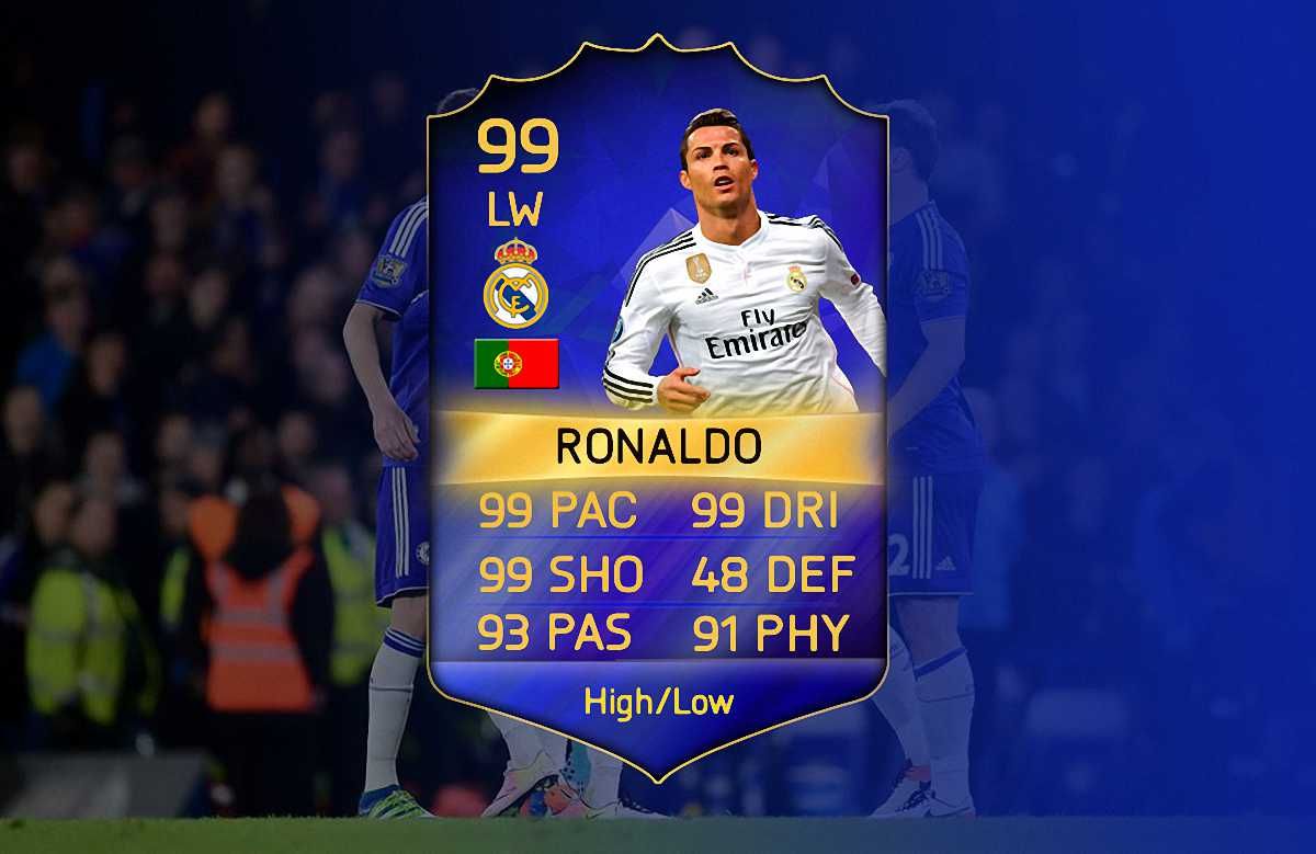 Роналду лучший в FIFA 17