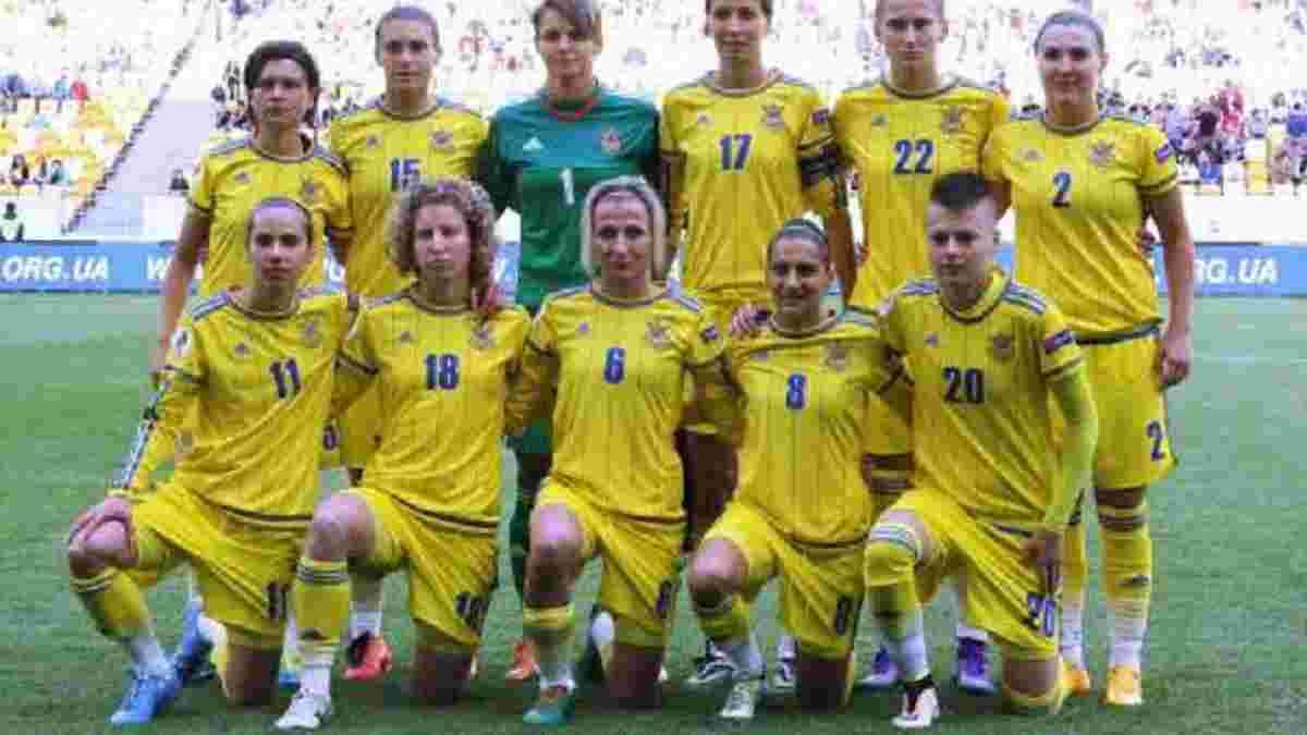 Жіноча збірна України програла Румунії у відборі до Євро-2017