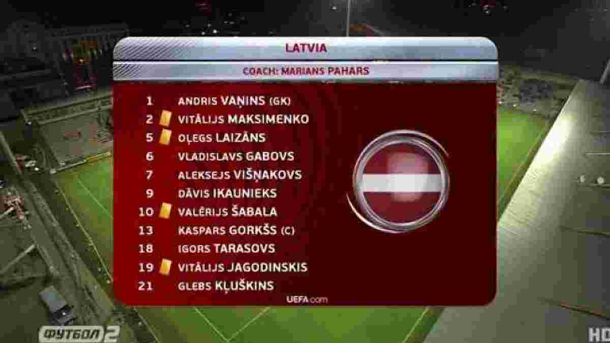 Латвия — Венгрия. Обзор матча. 0:2. 10.10.2016