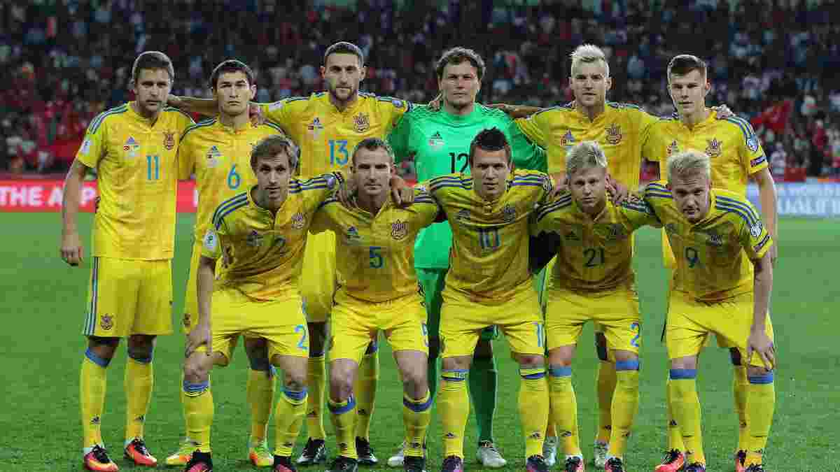 Україна зберегла позиції у оновленому рейтингу збірних ФІФА