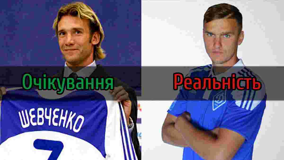 Український футбол: очікування і реальність