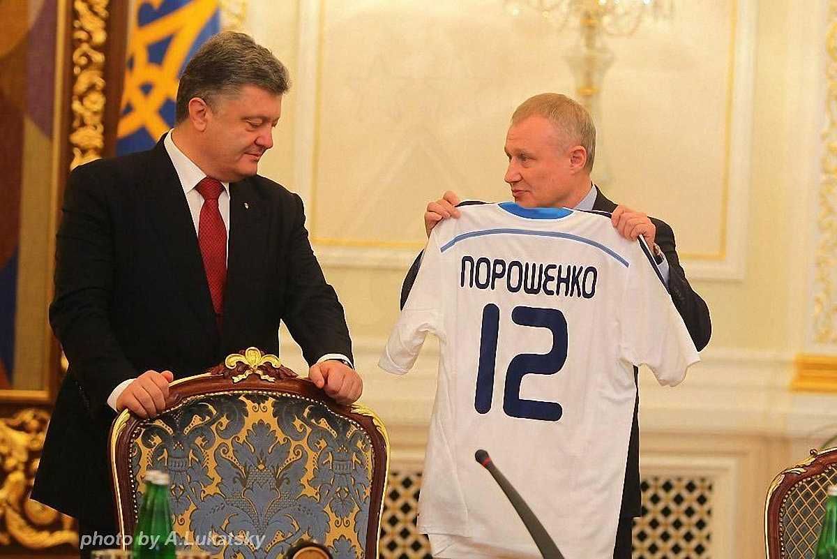 Петро Порошенко / ФК Динамо