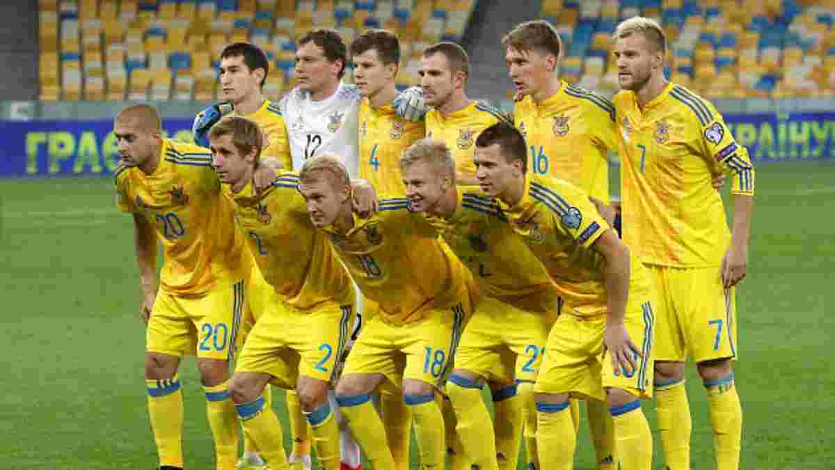 Україна зберегла позицію у оновленому рейтингу збірних ФІФА