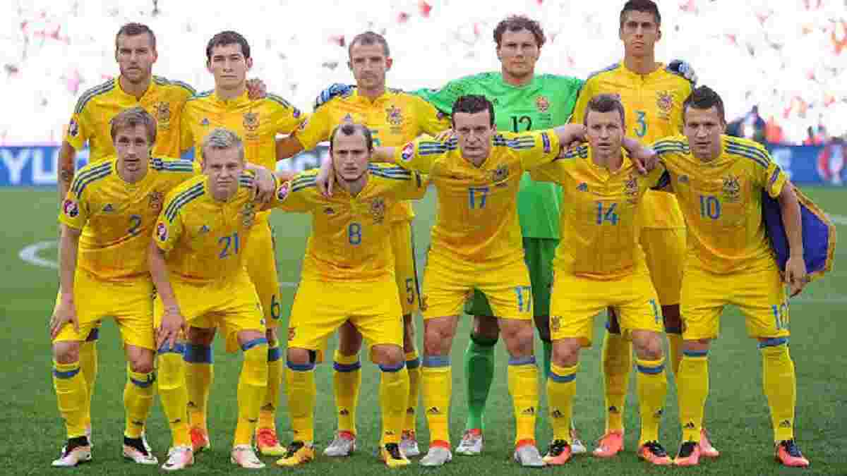 Українські клуби отримали 3,7 мільйона євро за участь їхніх гравців на Євро-2016