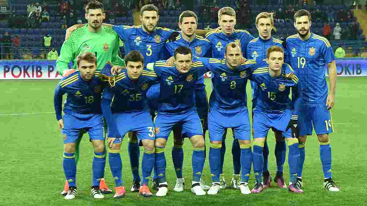 Збірна України може провести товариський матч 28 березня