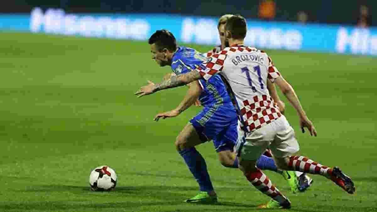 Хорватія – Україна. 5 головних підсумків матчу