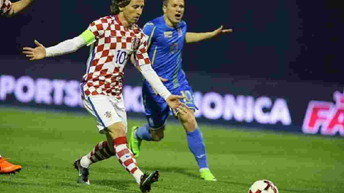 Хорватія – Україна – 1:0. Відео гола та огляд матчу