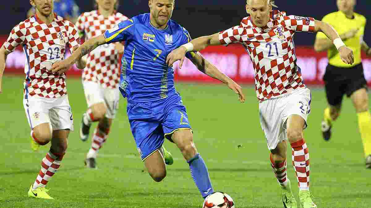 Кузнецов: Разница между игроками Украины и Хорватии четко видна