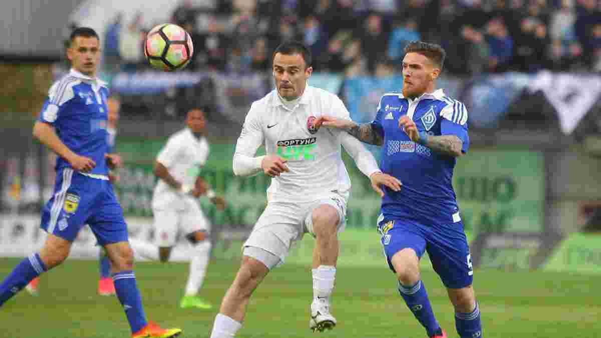 Любеновіч і Петряк отримали травми у матчі "Зоря" – "Динамо"