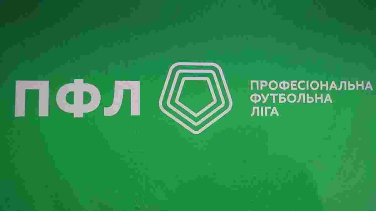 Объем рынка матча Первой лиги "Тернополь" – "Скала" на бирже ставок составил больше 70 тысяч долларов